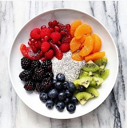 Chai Yoghurt Breakfast Bowls